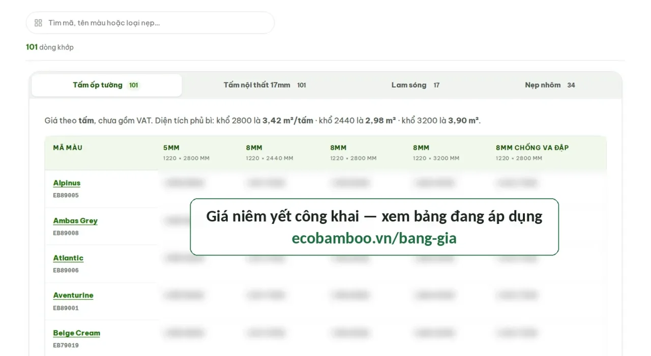 Tra giá niêm yết tấm ốp than tre trên trang bảng giá Eco Bamboo