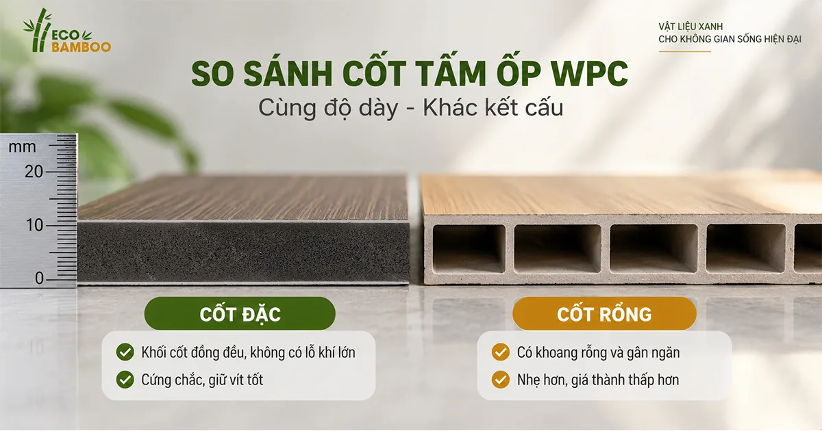 Tấm ốp WPC là gì? Phân biệt WPC, than tre và nhựa PVC