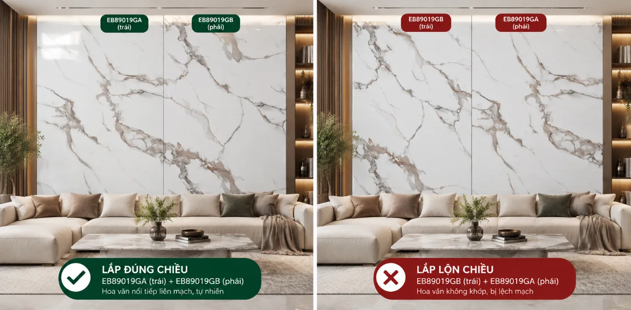 Cặp tấm A và B ghép cạnh nhau tạo hoa văn lớn đối xứng, và cùng cặp đó lắp lộn chiều để thấy khác biệt