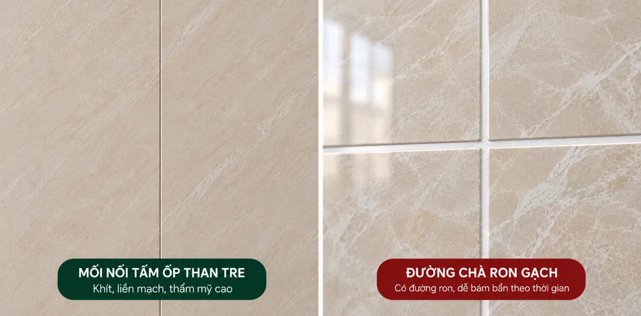 Cận cảnh một mối nối tấm ốp đặt cạnh cận cảnh đường chà ron của gạch, cùng tỉ lệ
