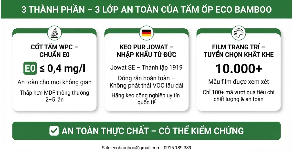 Ba thành phần cấu tạo an toàn của tấm ốp Eco Bamboo
