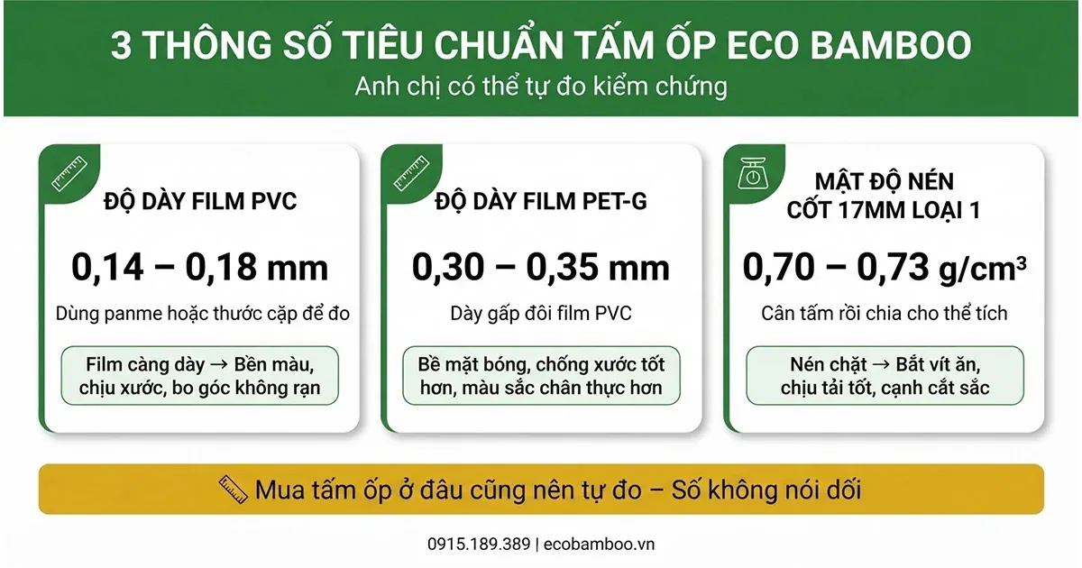 Ba thông số tiêu chuẩn tấm ốp Eco Bamboo: độ dày film PVC, film PET-G và mật độ nén