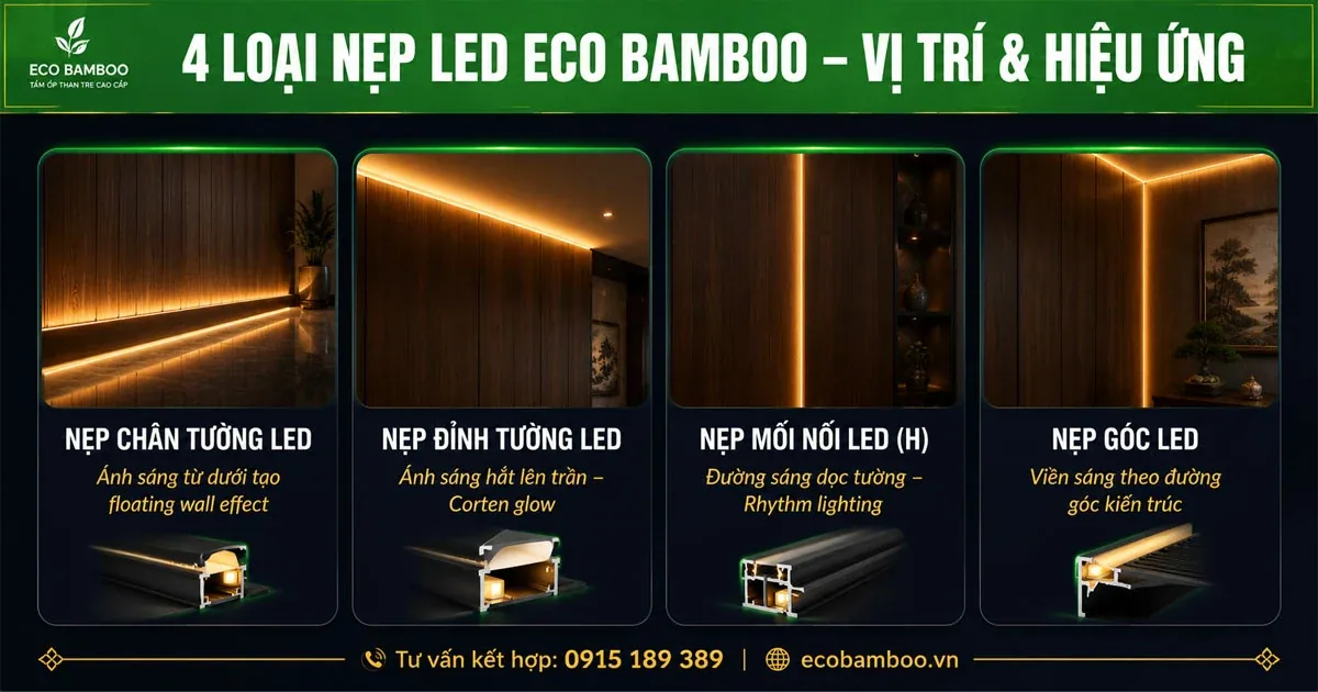 Bốn loại nẹp LED dùng kèm tấm ốp tường Eco Bamboo
