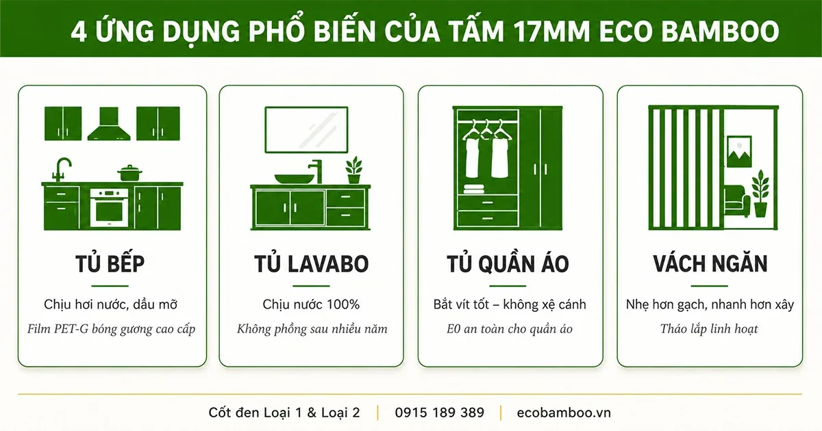 Bốn ứng dụng phổ biến của tấm nội thất 17mm trong đóng tủ