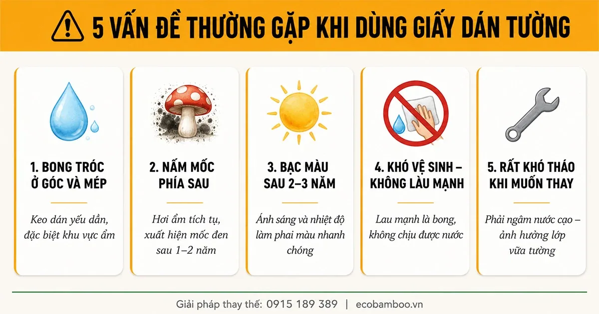Năm vấn đề thường gặp của giấy dán tường