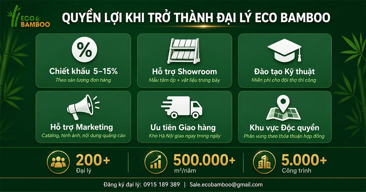 Sáu quyền lợi dành cho đại lý phân phối Eco Bamboo