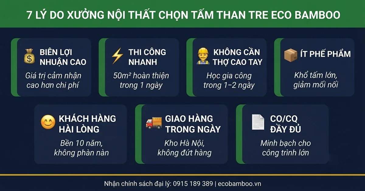 Bảy lợi thế của tấm ốp than tre với xưởng nội thất