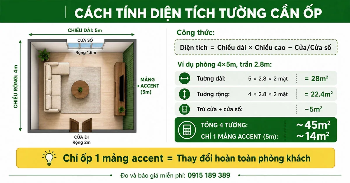 Cách tính diện tích tường phòng khách cần ốp tấm
