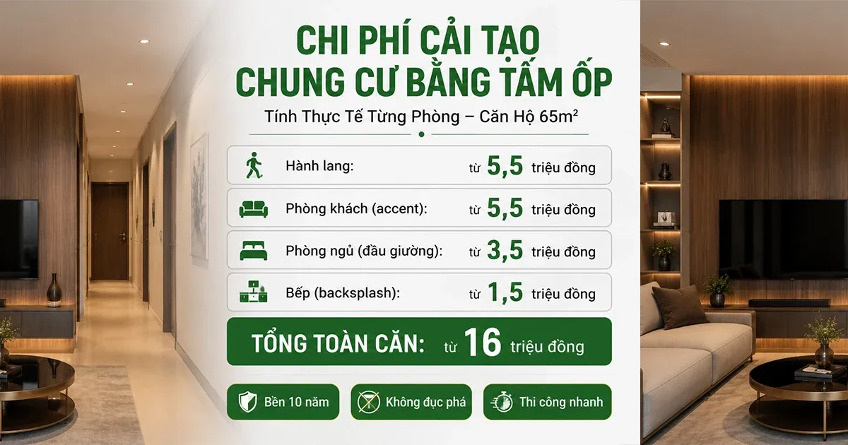 Chi Phí Cải Tạo Chung Cư Bằng Tấm Ốp – Tính Thực Tế Từng Phòng