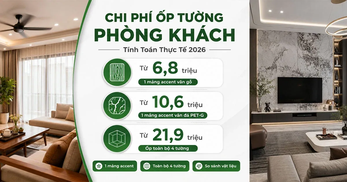 Chi Phí Ốp Tường Phòng Khách Bằng Tấm WPC – Tính Toán Thực Tế 2026