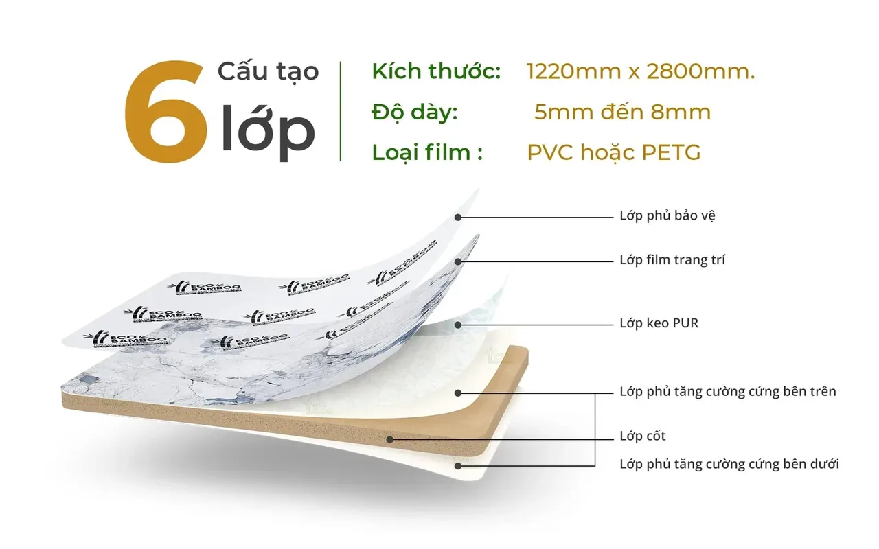 Tấm ốp than tre có phù hợp với khí hậu Việt Nam không?