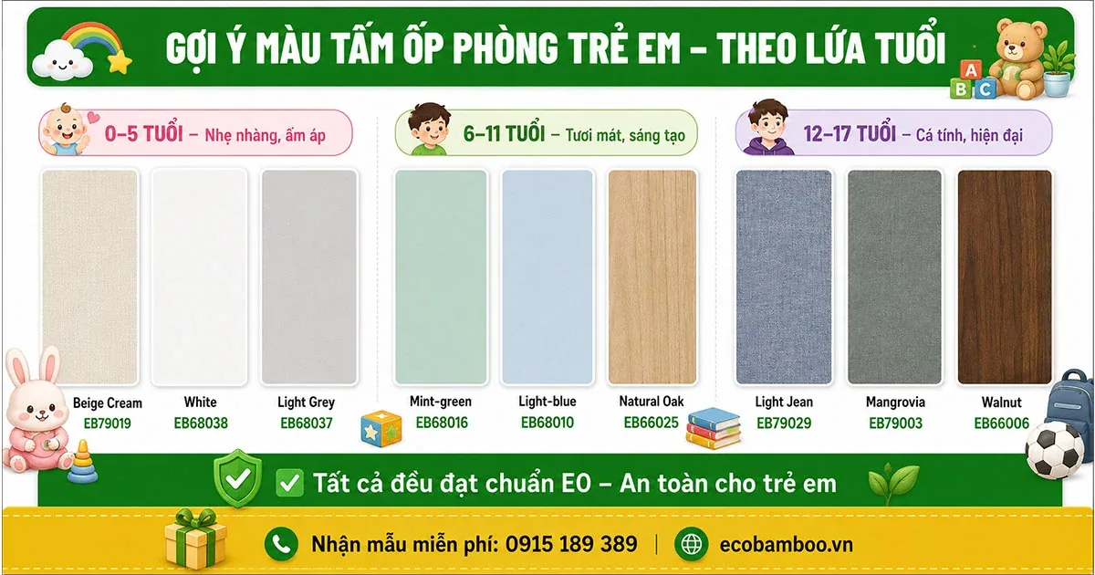 Gợi ý màu tấm ốp phòng trẻ em theo lứa tuổi