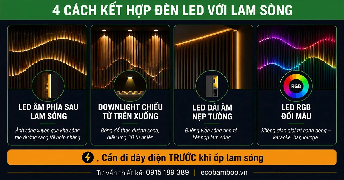 Lam sóng than tre kết hợp đèn LED hắt sáng trên tường