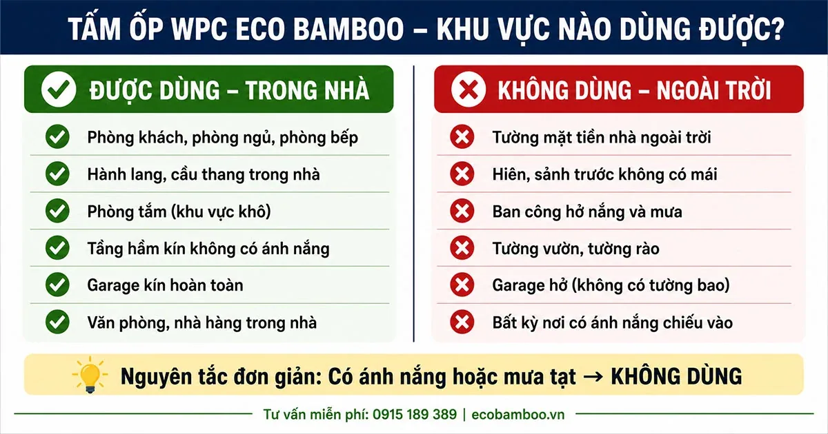 Phân biệt khu vực trong nhà và ngoài trời khi dùng tấm ốp WPC