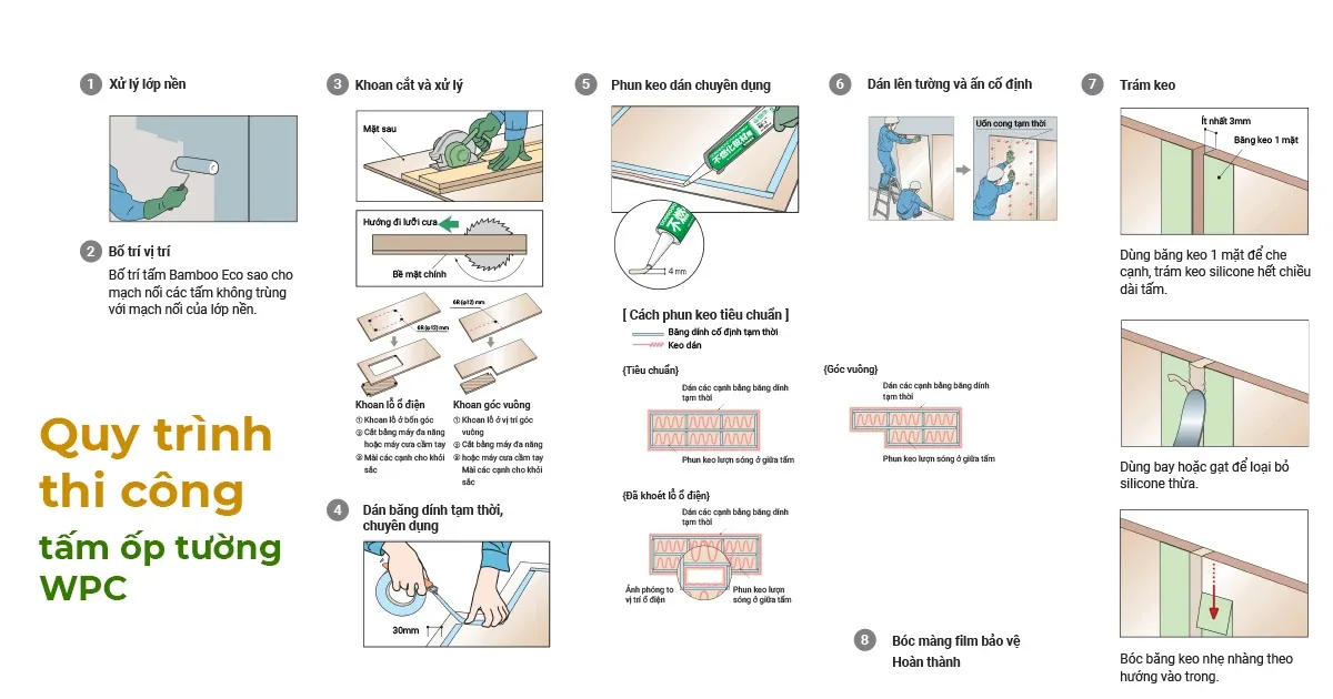 quy trình thi công ốp tường than tre 6 bước