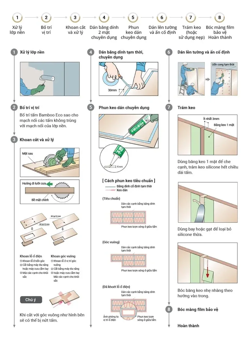 Sơ đồ 8 bước thi công tấm ốp Eco Bamboo — từ xử lý nền tới bóc màng bảo vệ