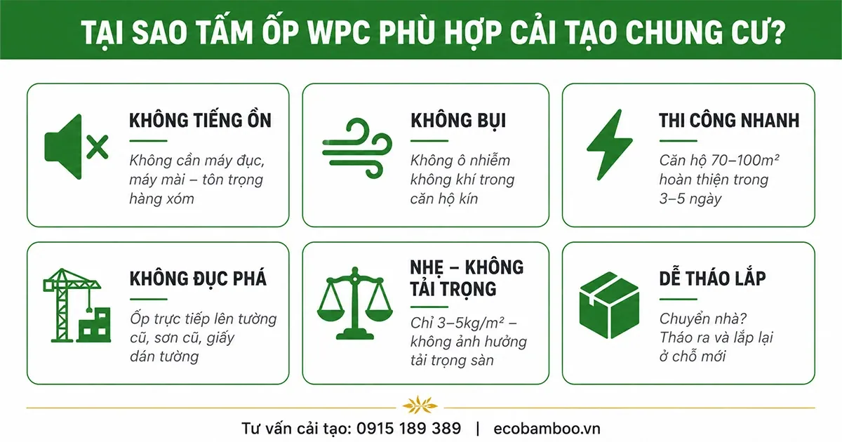 Vì sao tấm ốp WPC phù hợp với việc cải tạo căn hộ chung cư