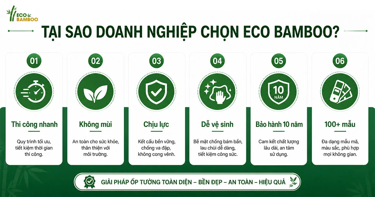 Sáu ưu điểm tấm ốp Eco Bamboo cho văn phòng: thi công nhanh, không mùi, chịu lực, dễ vệ sinh, bảo hành 10 năm và hơn 100 mẫu